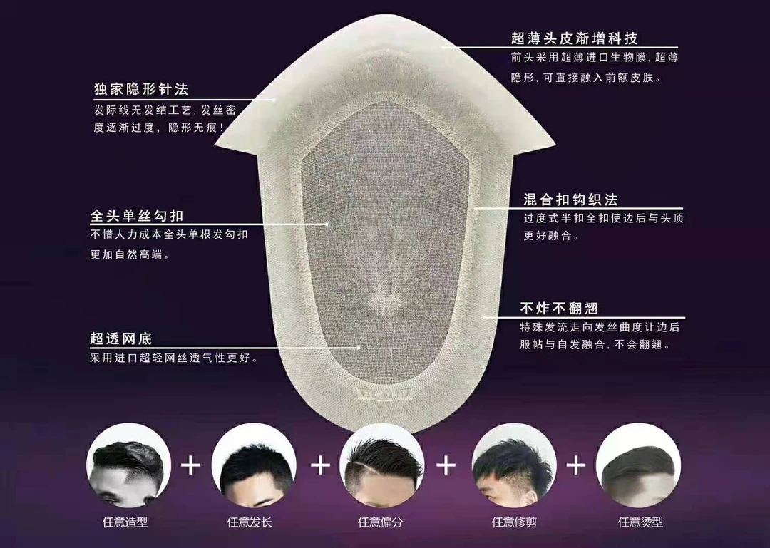 男士无衡补发片，背头，侧背，37分首选，超级逼真