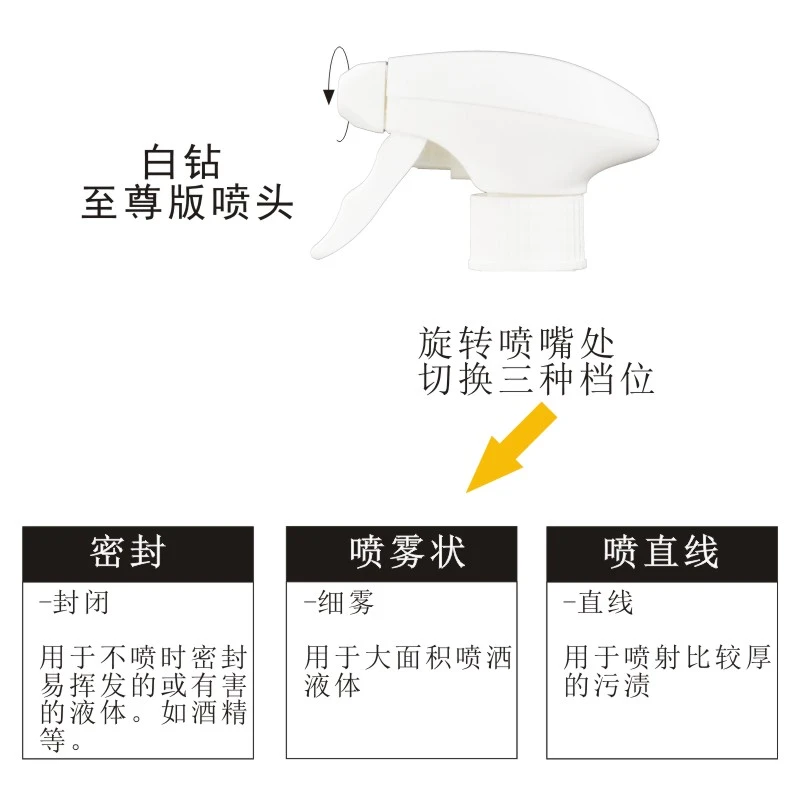 漂白水喷壶草酸喷壶次氯酸喷壶耐酸碱喷壶