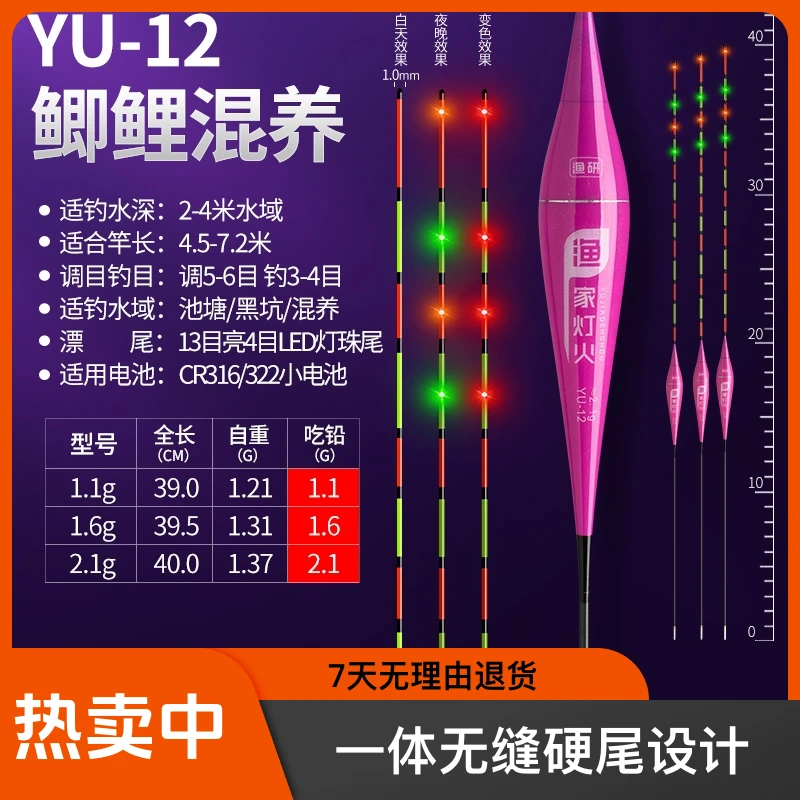 渔研0.8极细尾超亮LED夜光漂316电池日夜两用一体无缝高灵敏浮标