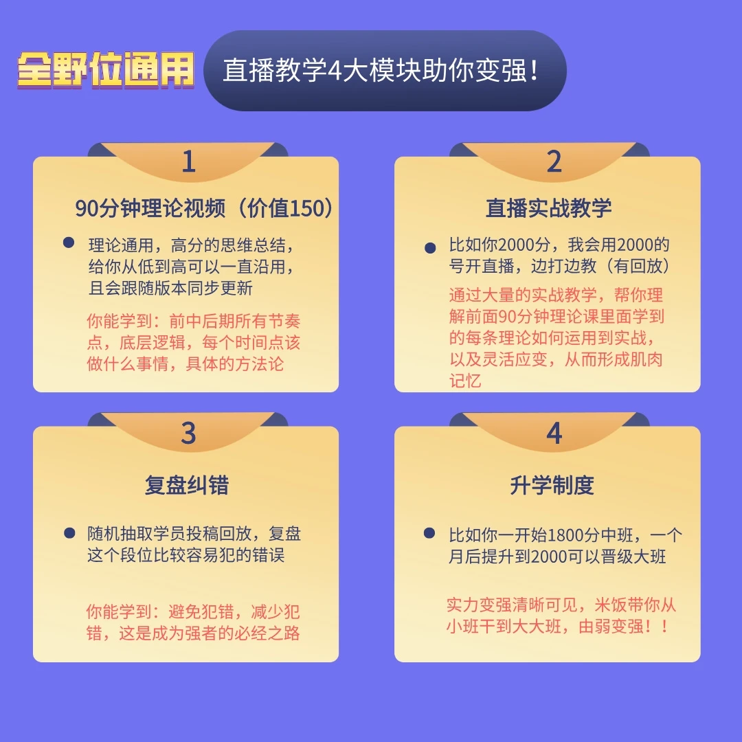 直播教学特训营（90分钟理论+直播实战+复盘）