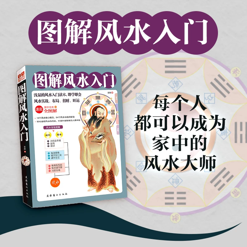 风水书籍图解风水百科2000问家庭实用住宅商铺装修办公室风水布局