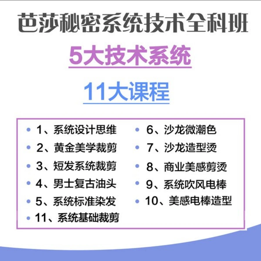 【芭莎秘密五大技术系统全科（裁剪、染发、烫发、造型、男发）】