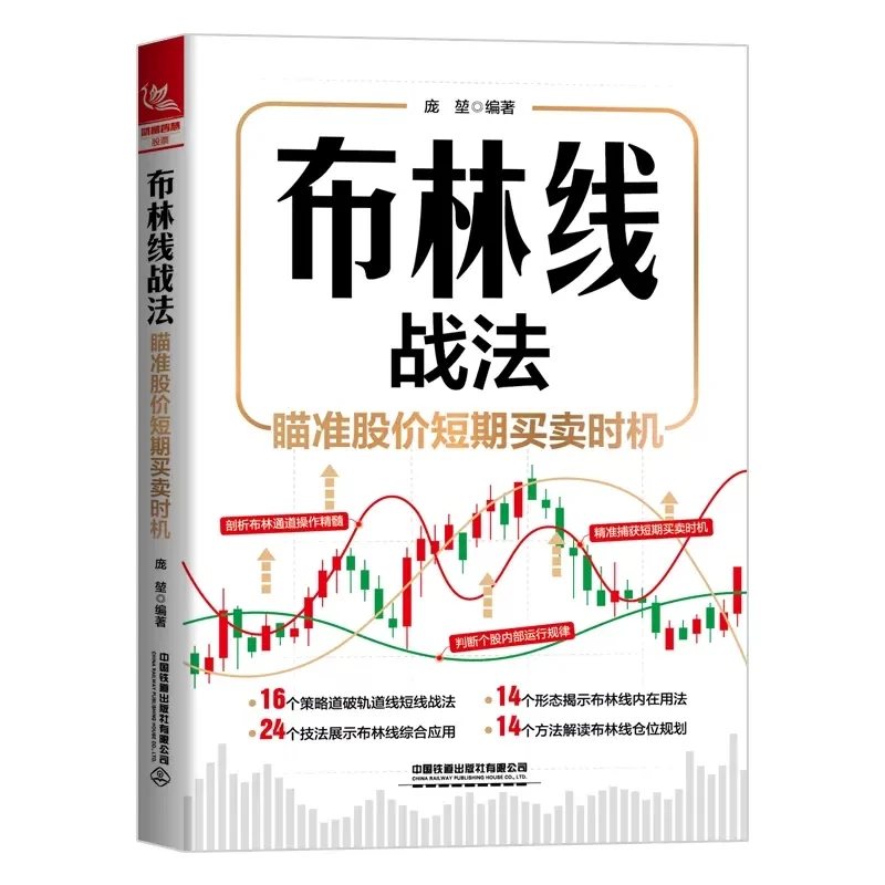 布林线战法 瞄准股价短期买卖时机 股票投资理财期货