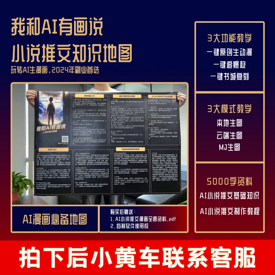 小说推文自动生成知识地图（送三天训练营请联系客服领取）