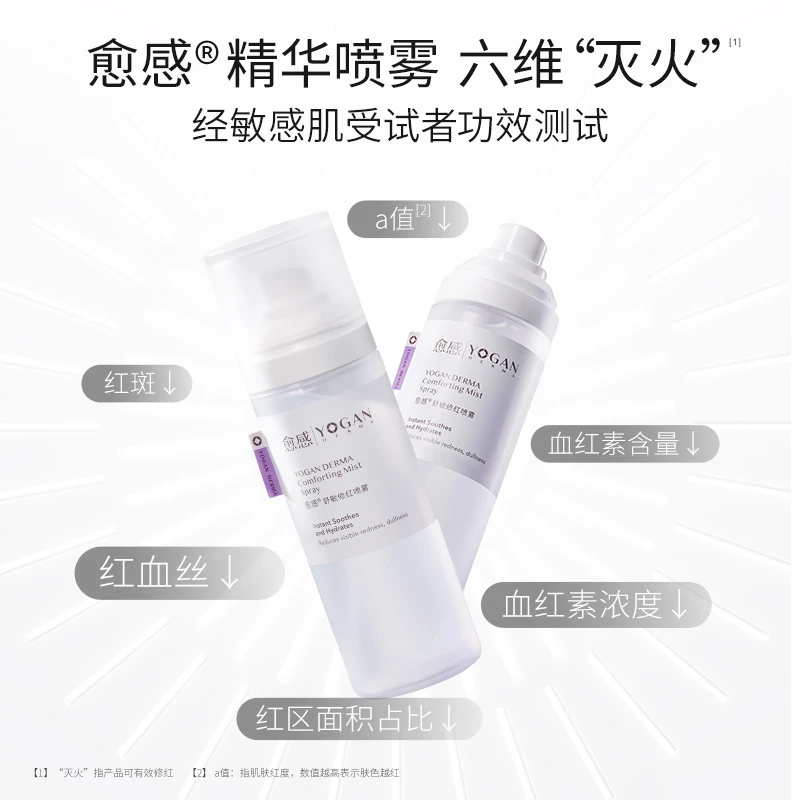 【高冉专属】愈感舒敏修红喷雾舒缓褪红敏感肌补水保湿雾化喷雾