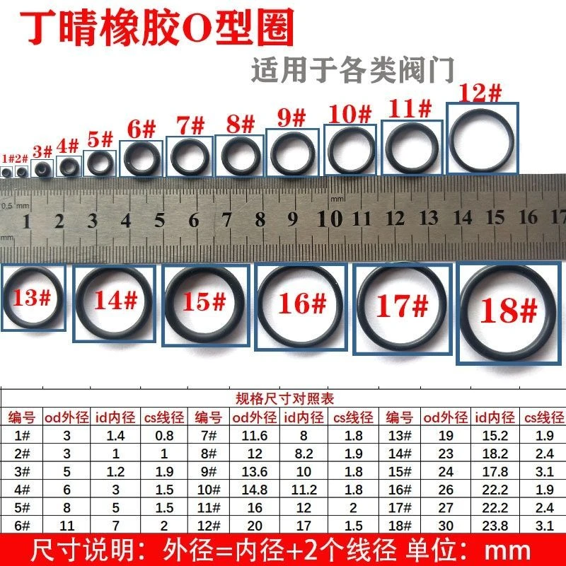 工业阀门O圈气阀耐高压氟胶O型密封圈水管丁晴橡胶硅胶耐磨小皮圈
