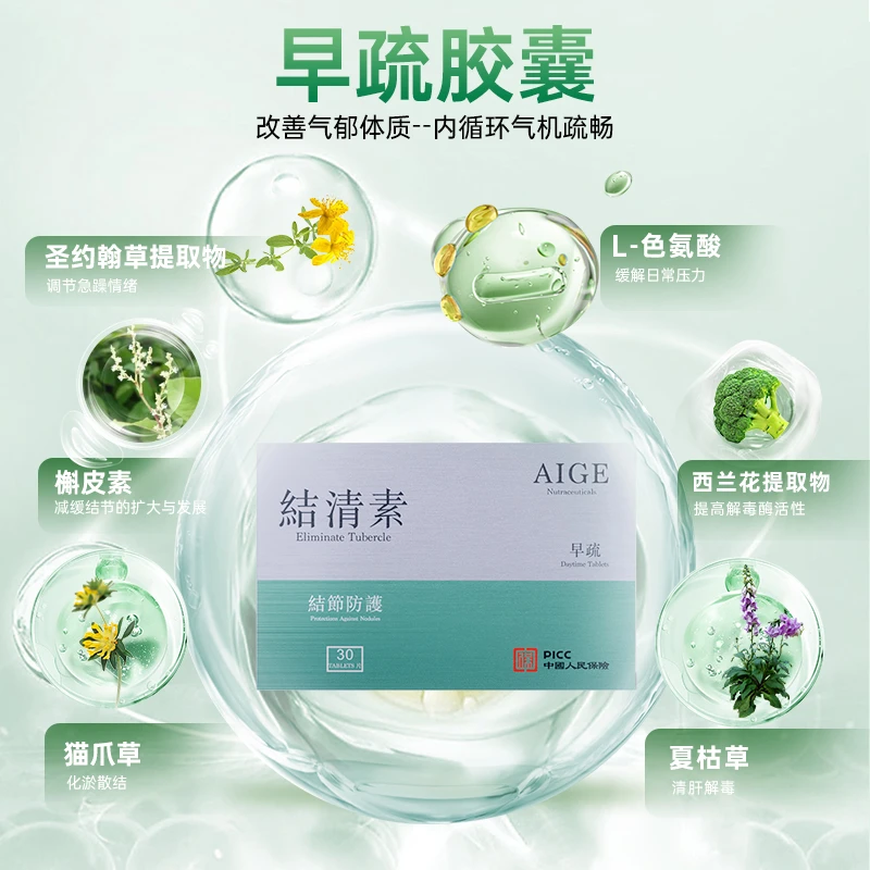 AIGE结清素第八代早疏胶囊JZX