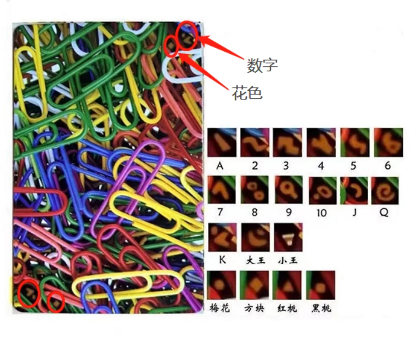 【支持定制】高质量魔术密码卡片2006【送图解】包教会