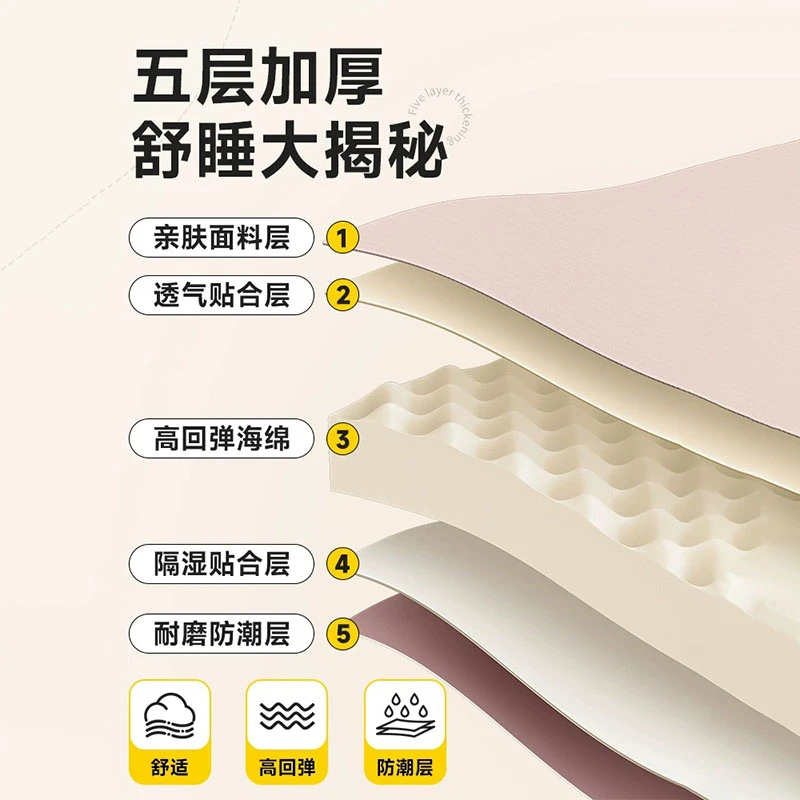 自动充气床垫防潮垫户外露营帐篷双人气垫床地垫折叠打地铺