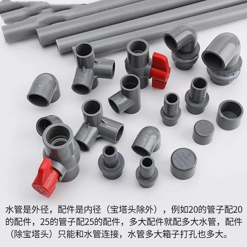 鱼缸配件大全过滤箱水管件沼泽过滤器出水口滴流盒周转箱di