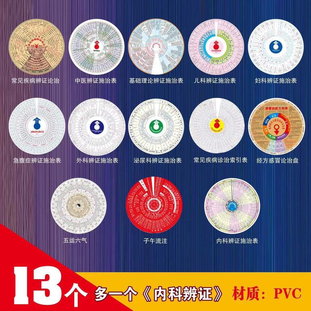 【工厂直发】中医辨证施治盘全套 创新复古 最新13个盘手工型