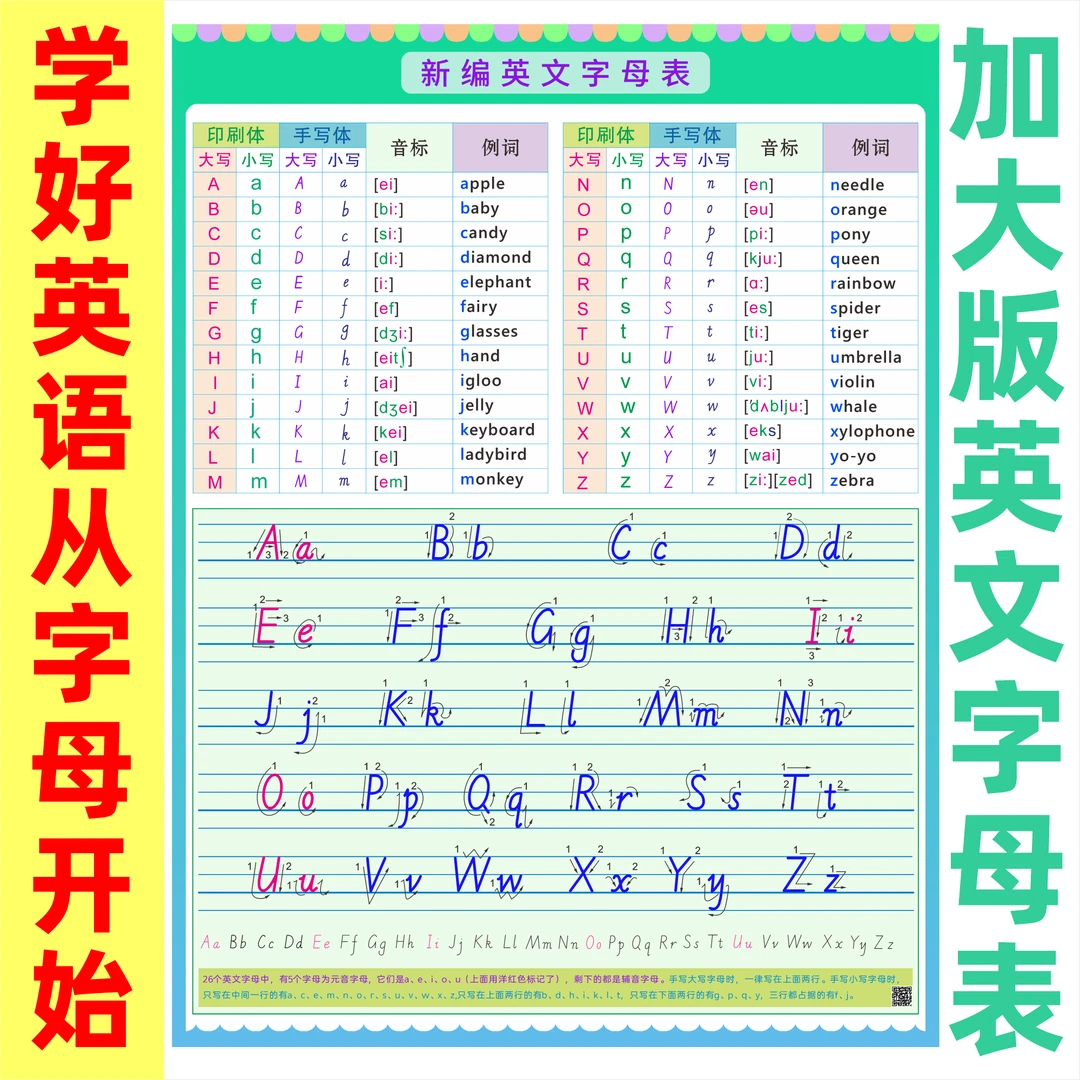 26个英文字母表挂图 大小写对照 带音标 带书写格式 英语音标学习