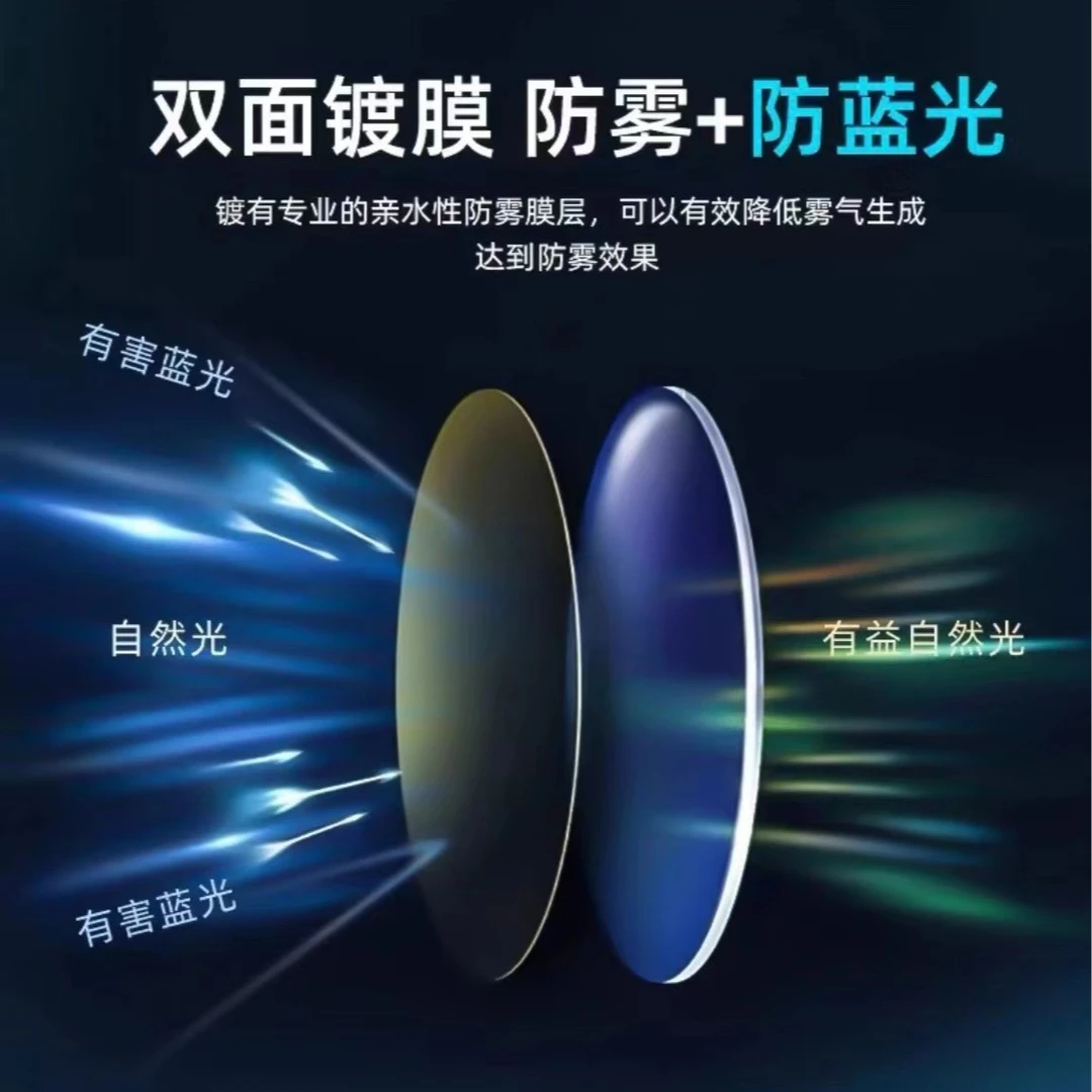 防蓝光1.56 1.61 1.67 1.74非球面镜片配度数