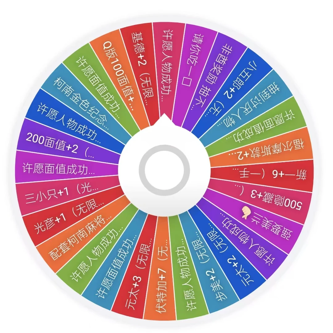 【浮浮】名侦探柯南转盘 华美文创国潮玩具系列（默认代拆）