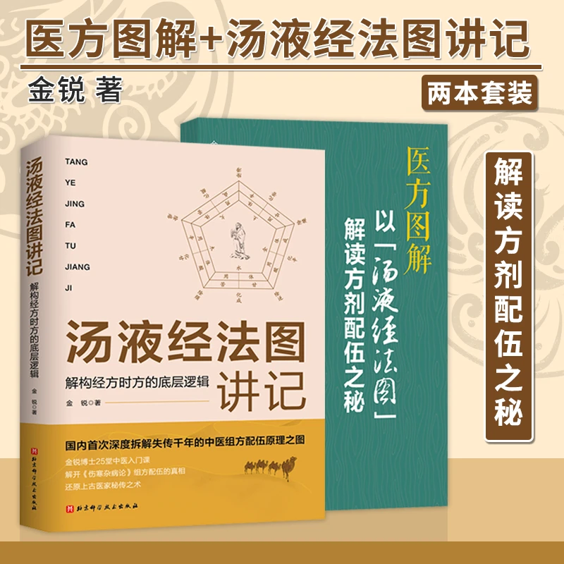 【共2册】汤液经法图讲记 +医方图解 以“汤液经法图”解读方剂配伍