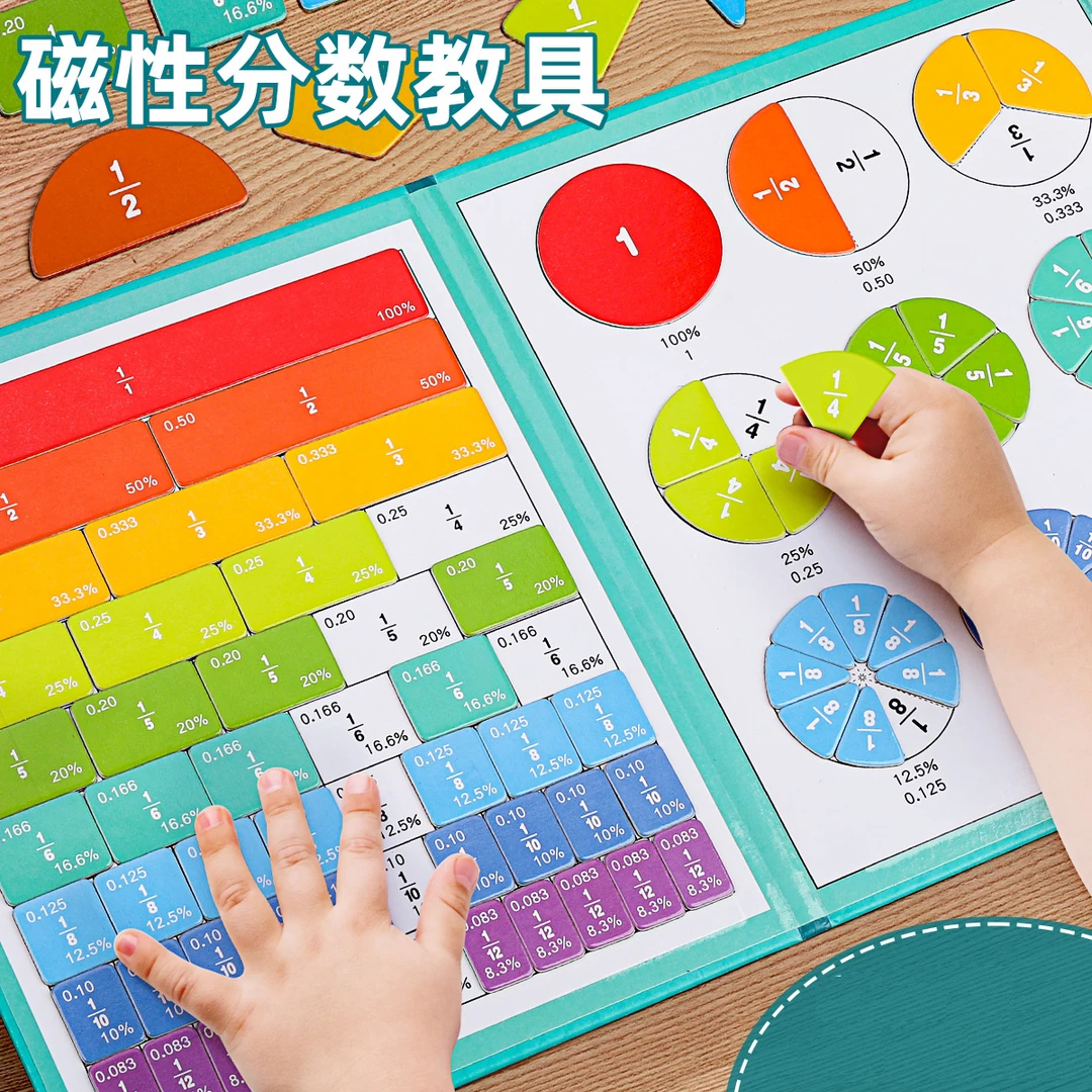 小学三年级数学教具磁性分数学习盘面积与周长老师教学器材加减法