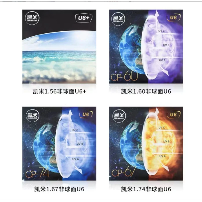 凯米U6防紫外线防蓝光耐磨防水U2镜片超薄超发水膜雾显防伪