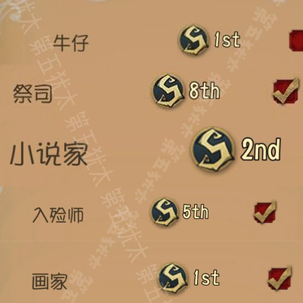 犹太S心理学家游戏教学，第五人格心理学家游戏教学！
