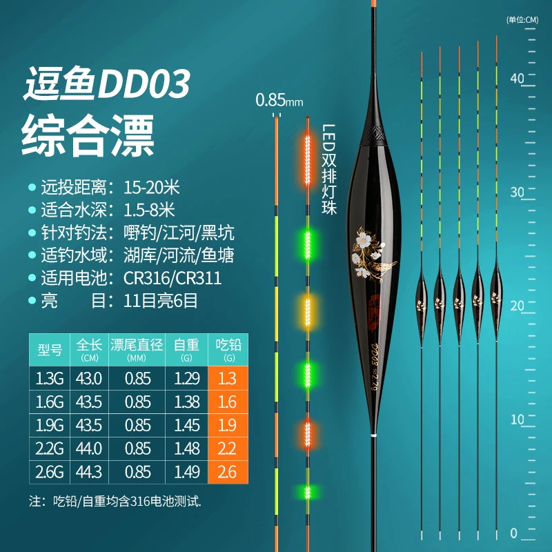 极目江湖DD03日夜两用清晰夜光鱼漂