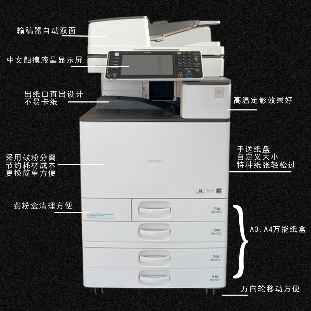 理光施乐机器诚意金定金 视频看机不满意全额退