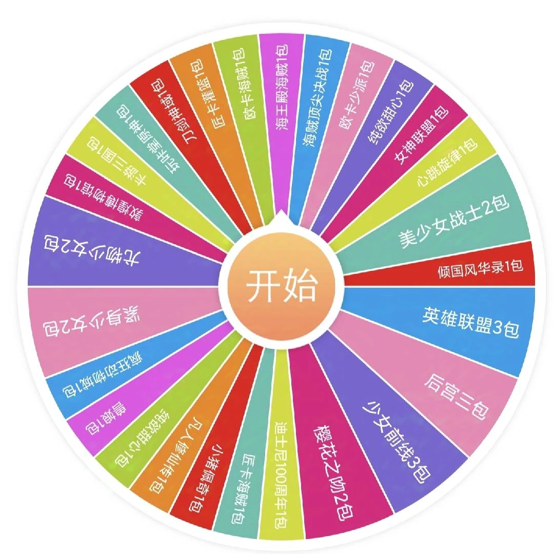[幸运大转盘]  收藏拆封动漫卡牌二次元 {代拆} 未成年禁止下单