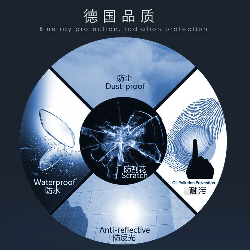 老花防蓝光变色时尚防紫外防雾超薄高清离焦夜视偏光中老年镜片