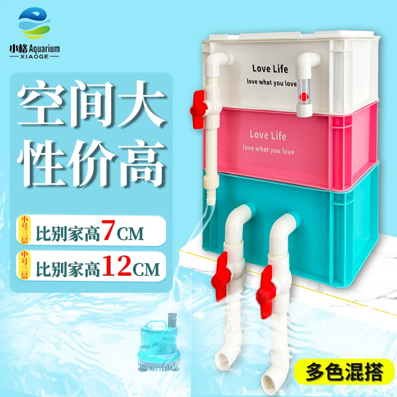 小格尤品过滤箱周转箱过滤箱鱼缸鱼池黑白绿粉工业风过滤器滴流盒