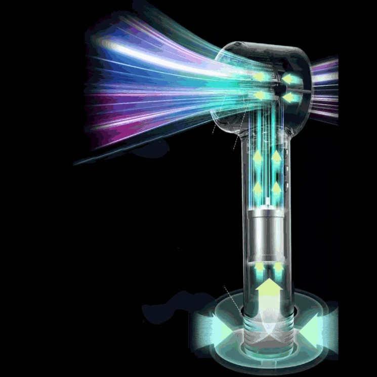 负离子家用吹风机不伤发大功率速干理发店发型师专用控冷热风学生