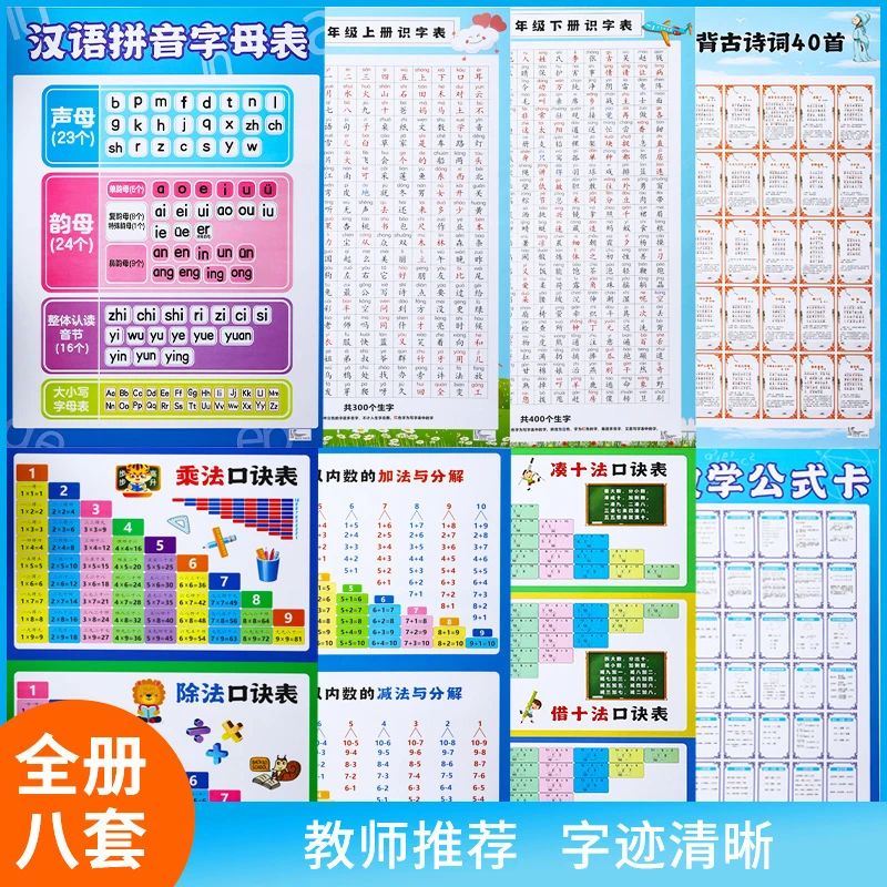 必背小学生知识点学习挂图儿童九九乘法口诀表墙贴全套幼儿识字表