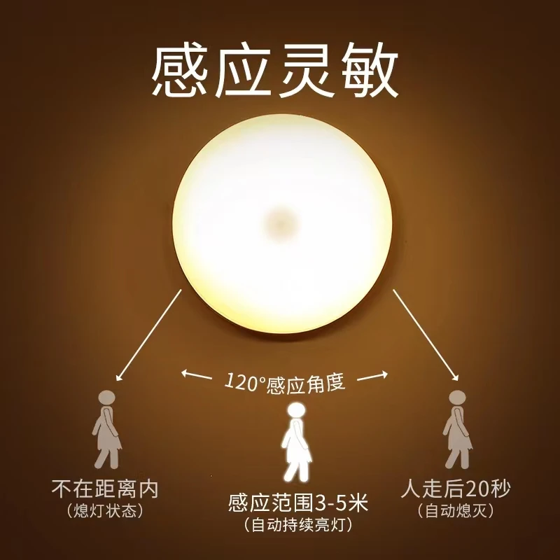【粉丝团浮力】无线智能人体感应灯过道橱柜LED床头小夜灯卧室