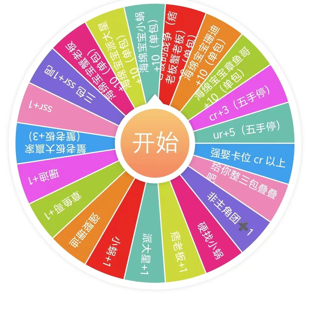 【随机转盘】海绵宝宝大作战