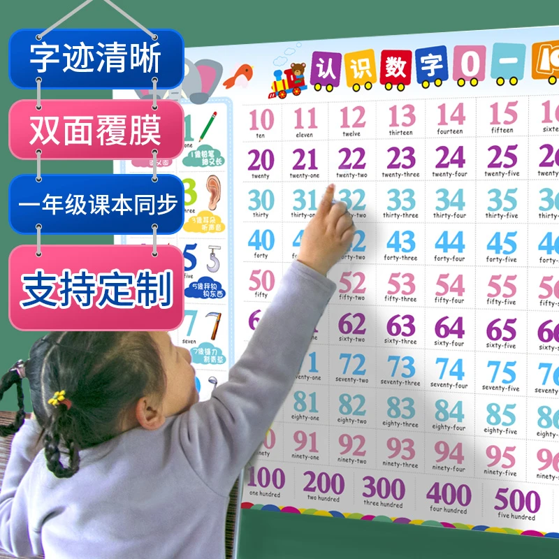 幼儿园宝宝认数字1到100数字挂图儿童早教百数表教具一年级墙贴