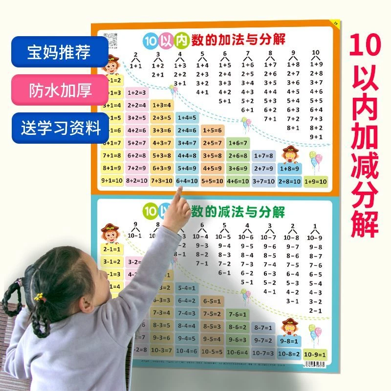 10幼儿童20以内加减法口诀表一年级加法减法挂图覆膜纸质