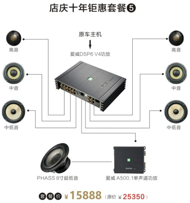 日本妃仕PI165G3三分频音响方案（店庆十周年钜惠套餐）