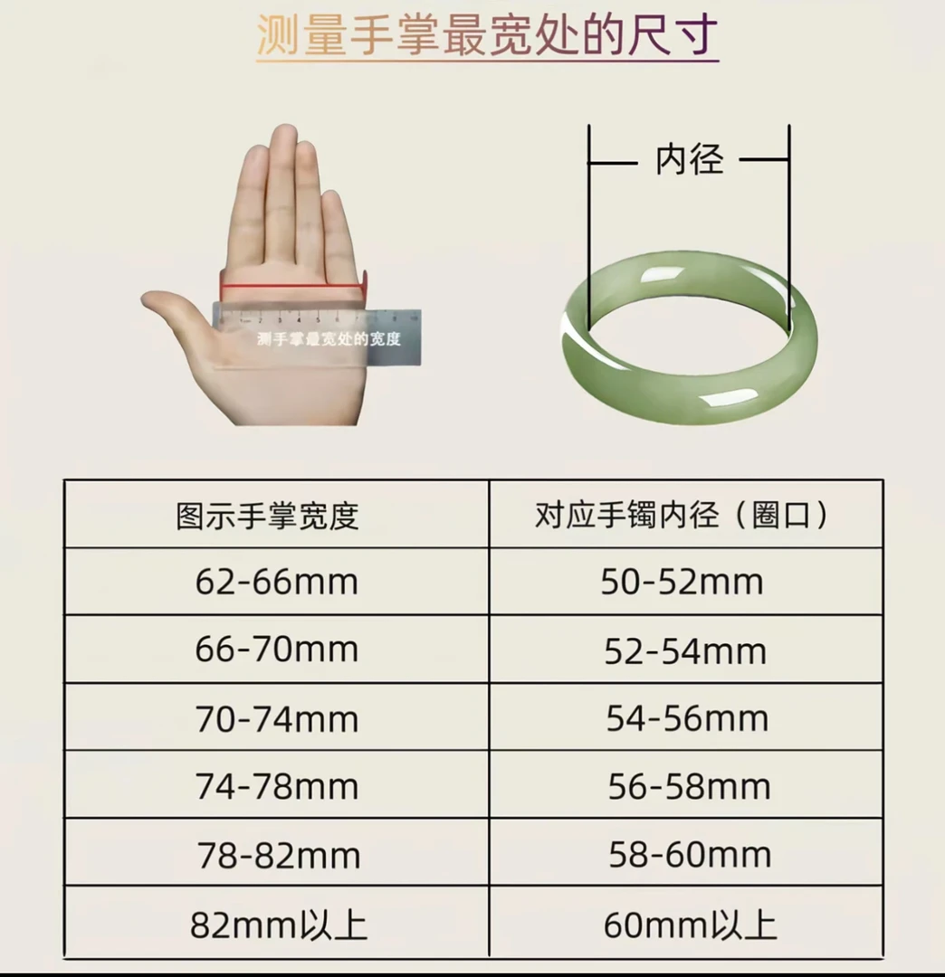 （凤凰珠宝）手镯圈口测量尺寸参考链接~勿拍哦