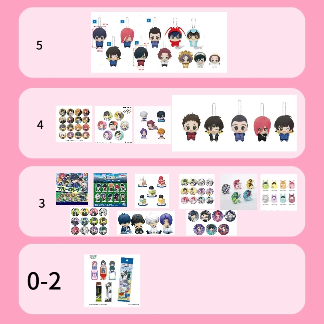 努了个努 蓝色监狱努努吧唧扭蛋小摆件大乱斗