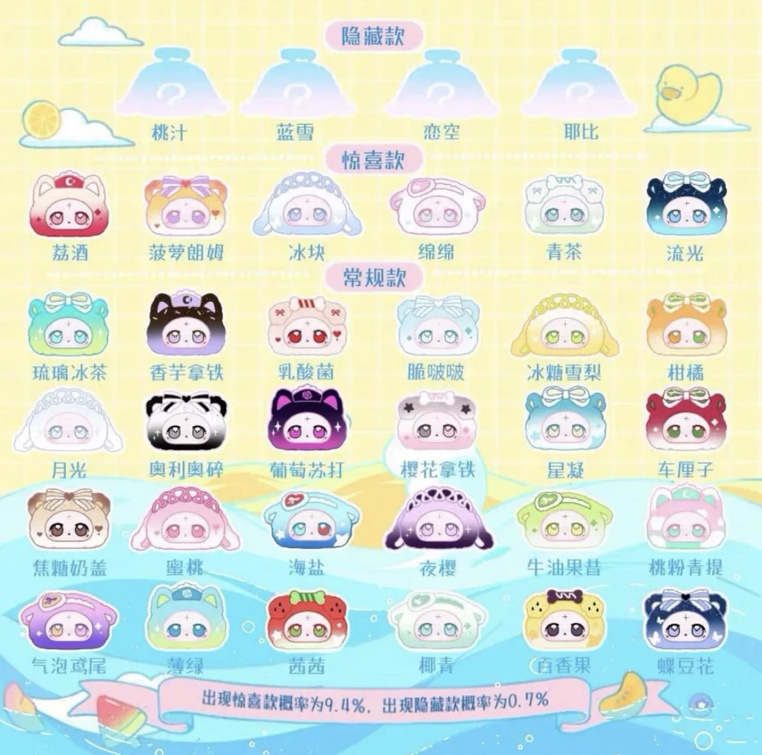 【拆盒】正版白日梦bunny气泡派对系列盲盒萌粒