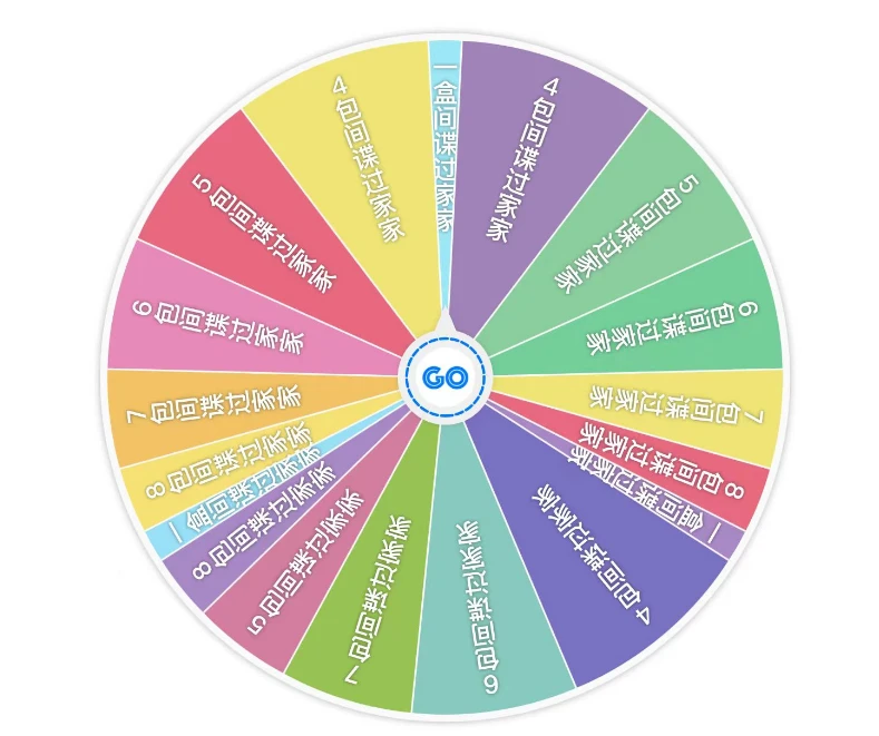 【散包转盘】欧哈-间谍过家家动漫ip收藏卡牌