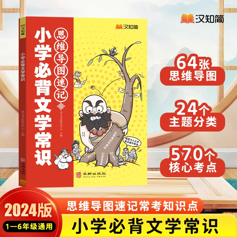 【小学必背文学常识】思维导图速记图解百科常识小学通用