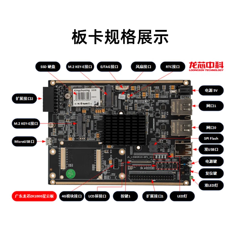 龙芯2K1000LA星云板（龙芯2K1000LA 双核/32GB存储/1GB内存）