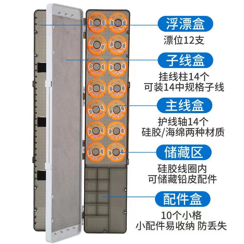 钓鱼多功能漂盒子线盒