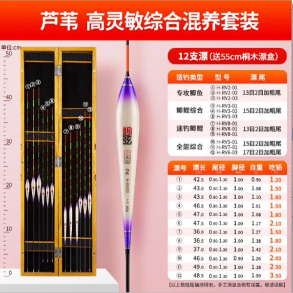 小凤仙芦苇鱼漂套装加粗醒目高灵敏综合浮漂套装带桐木漂盒/福利