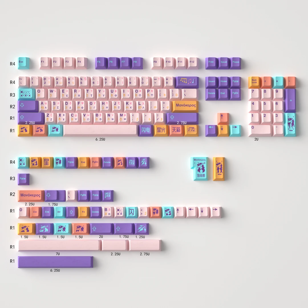 独角兽主题正刻#侧透机械键盘键帽大全套PBT热升华cherry原厂高度