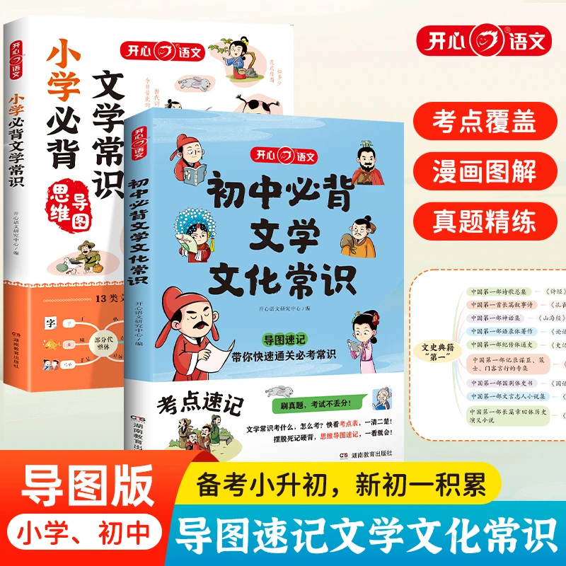 【开心 小学初中文学文化常识】思维导图速记中考语文基础知识大全
