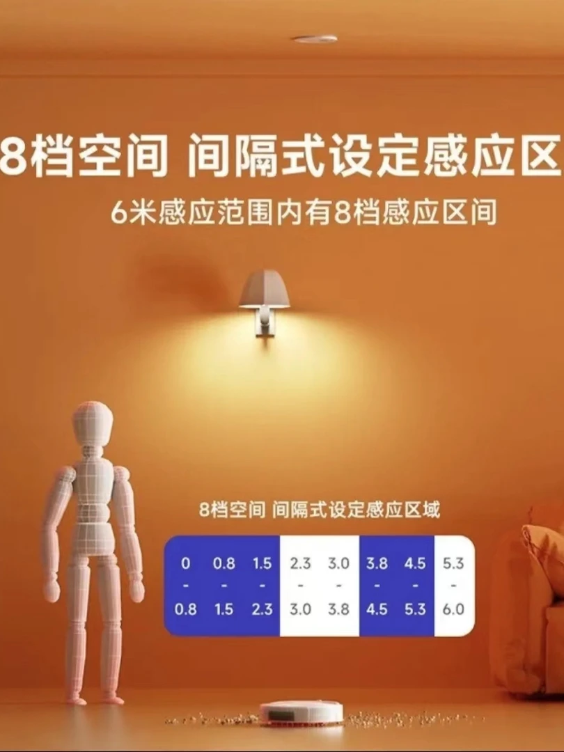 智能家居套装  无主灯 线形灯 磁吸灯清单发货