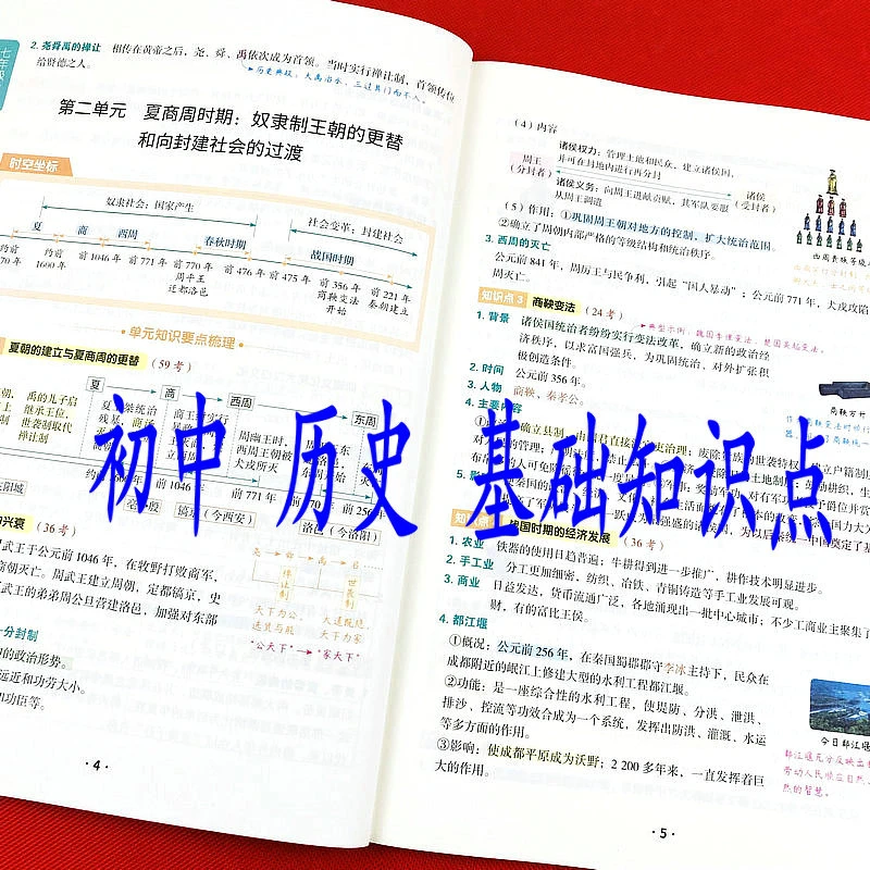 通用版初中基础知识划考点历史课本同步中考基础重点知识梳理归纳