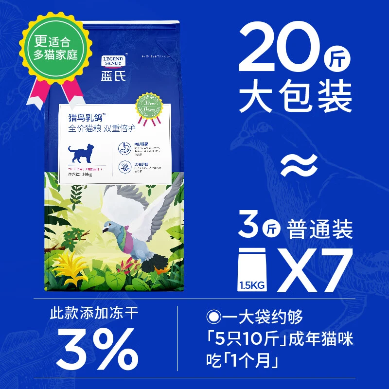 LEGENDSANDY/蓝氏猎鸟乳鸽全价猫粮10kg达人