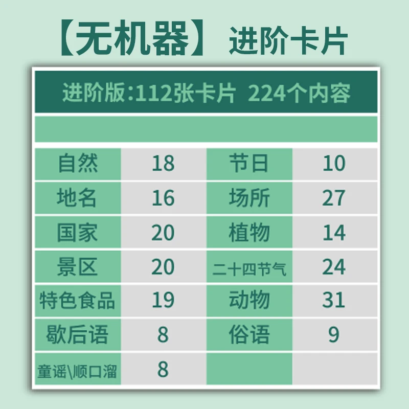 闽南语学习认知卡片【无机子】进阶卡片厦门漳州泉州