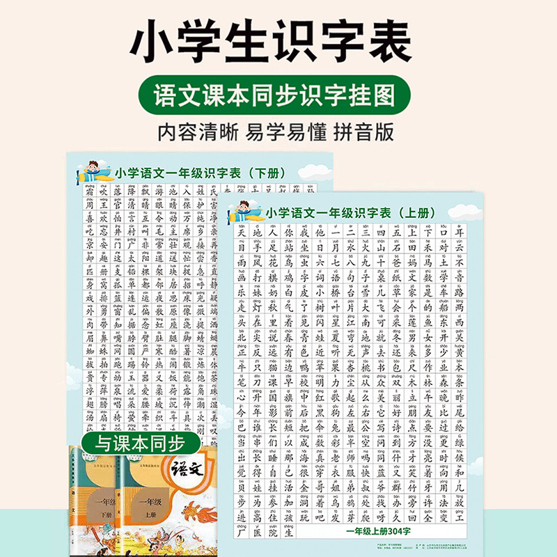 一二三年级语文识字表挂图儿童小学生知识点上下册生字认字挂图X