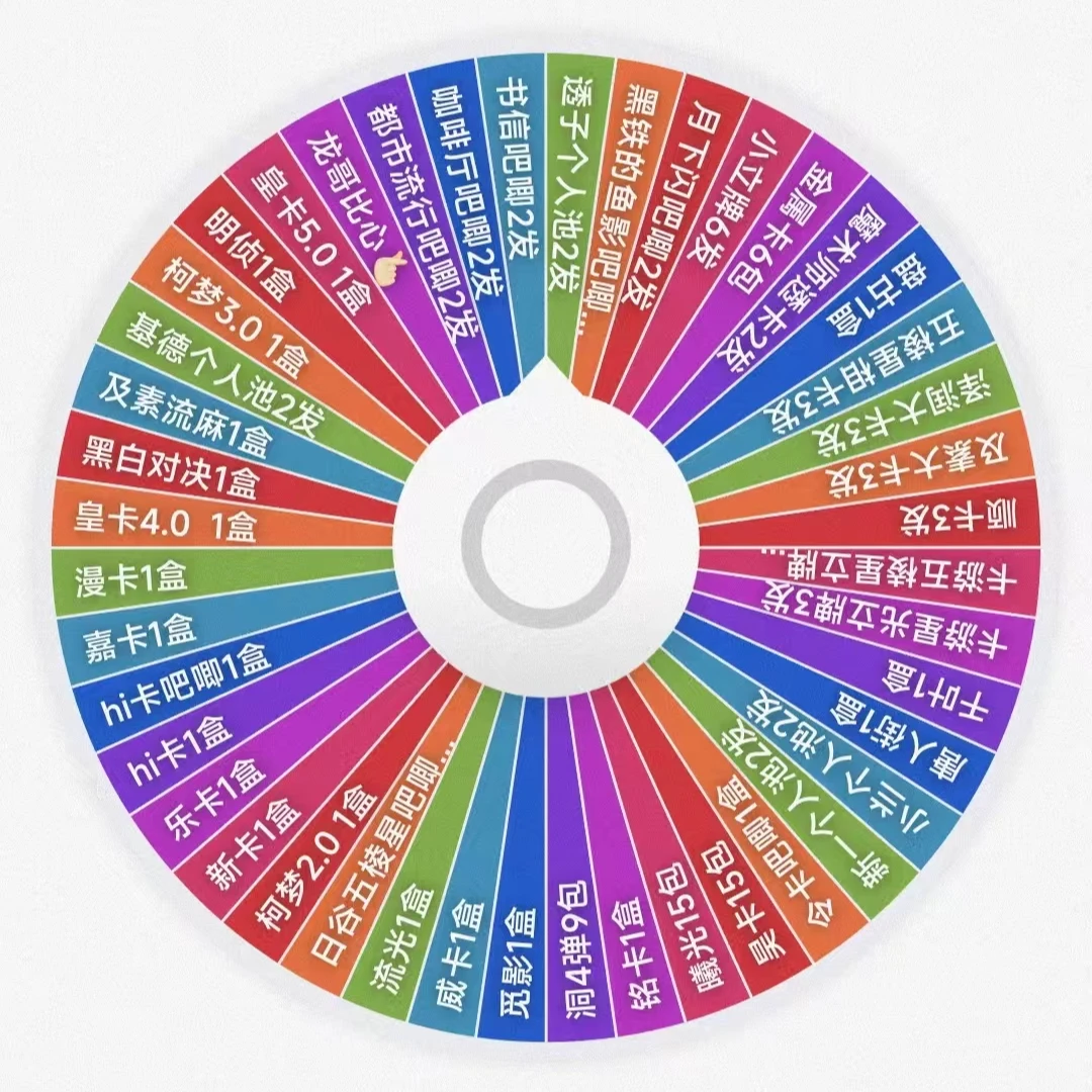 【国卡二创】名侦探柯南系列大转盘-代拆